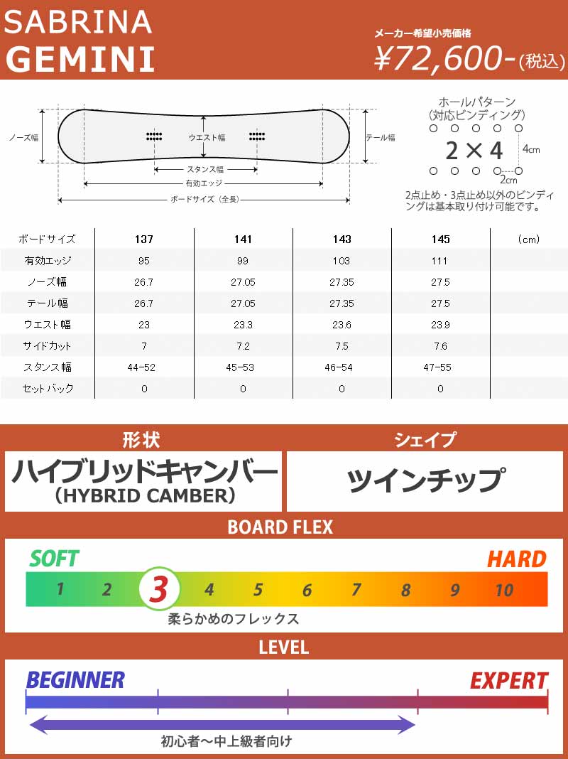 SABRINA（サブリナ） 24-25 SABRINA / サブリナ GEMINI ジェミニ