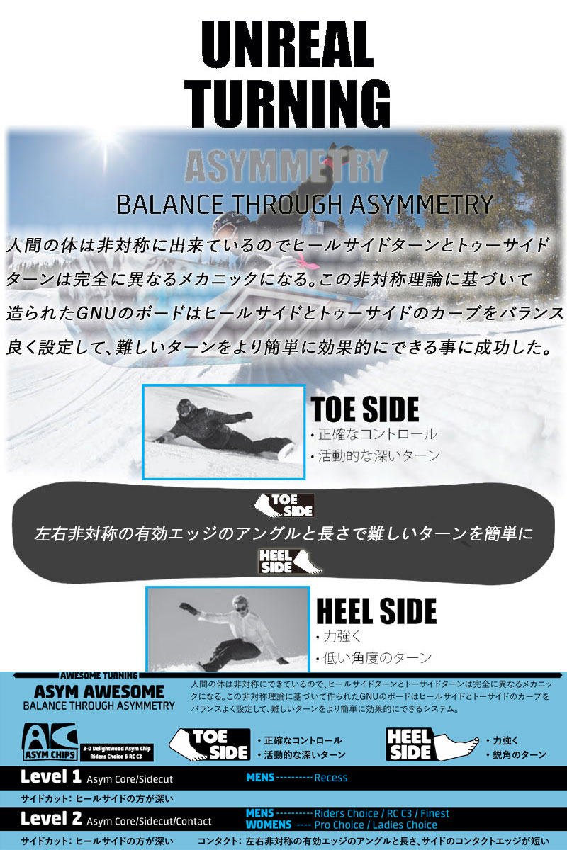 LIB TECH 24-25 GNU/グヌー LADIES CHOICE レディースチョイス