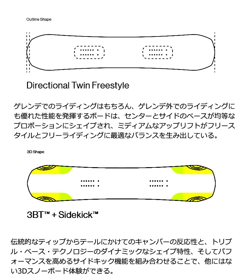 24-25 新品 BATALEON/バタレオン Goliath+ 159 BATALEON（バタレオン） 24-25 BATALEON / バタレオン GOLIATH+