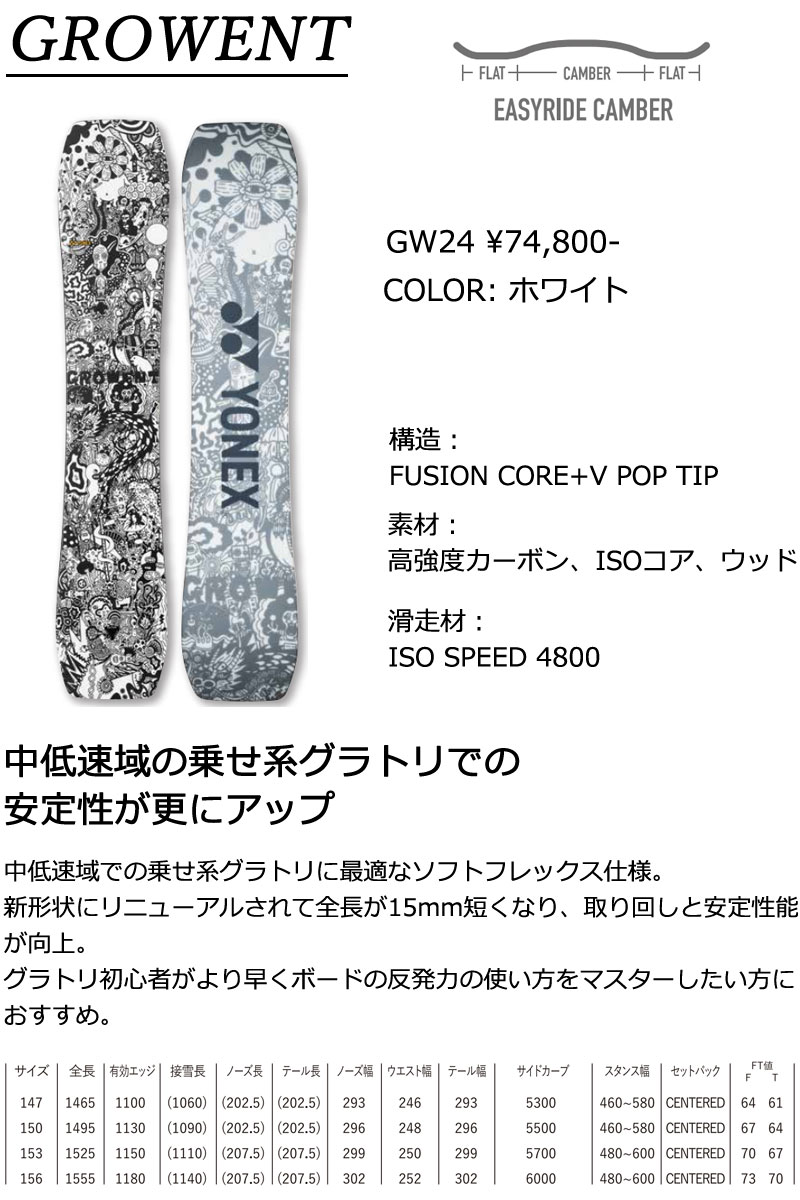 24-25 YONEX/ヨネックス GROWENT グローエント メンズ スノーボード グラトリ パーク 板 2025 予約商品 : 13-foaroc-wh  : BREAKOUT - 通販 - Yahoo!ショッピング