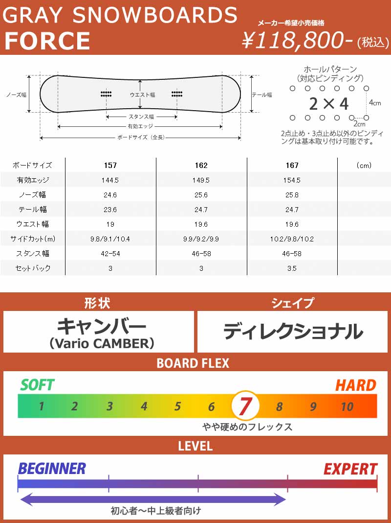 24-25 GRAY/グレイ FORCE フォース メンズ レディース スノーボード カービング アルペン ハンマー 板 2025 予約商品 :  force44 : BREAKOUT - 通販 - Yahoo!ショッピング