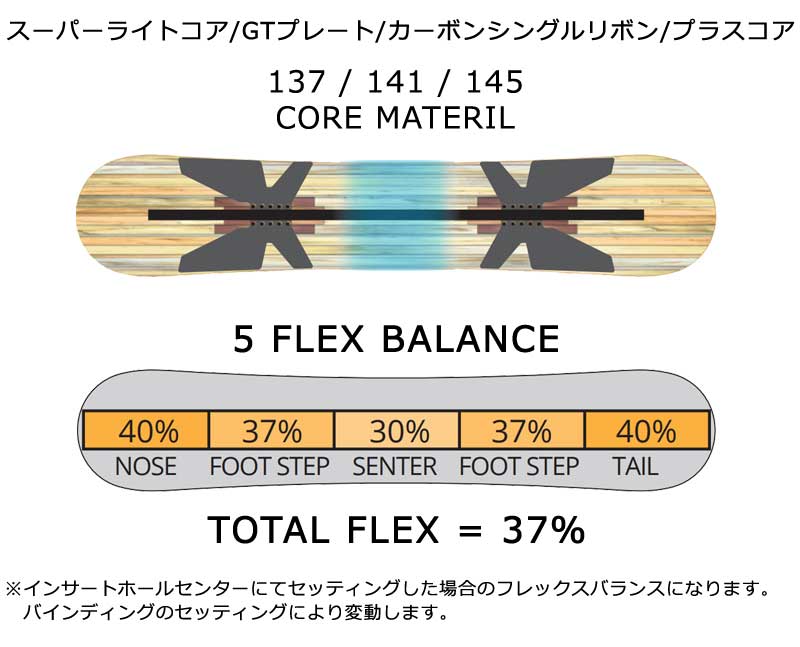 RICE28 24-25 LEVERAGE/レバレッジ GT2 ジーティーワン