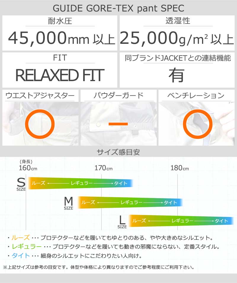 Volcom レディース　ゴアテックス USサイズMボトムス Volcom レディース ゴアテックス USサイズMボトムス 楽天市場】25-26