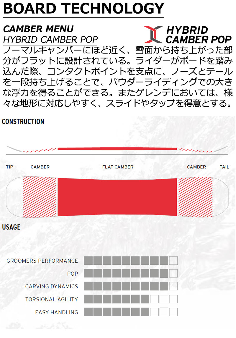 パウダーボード HEAD LIFELINE 153 24-25 HEAD/ヘッド LIFELINE ライフライン メンズ レディース