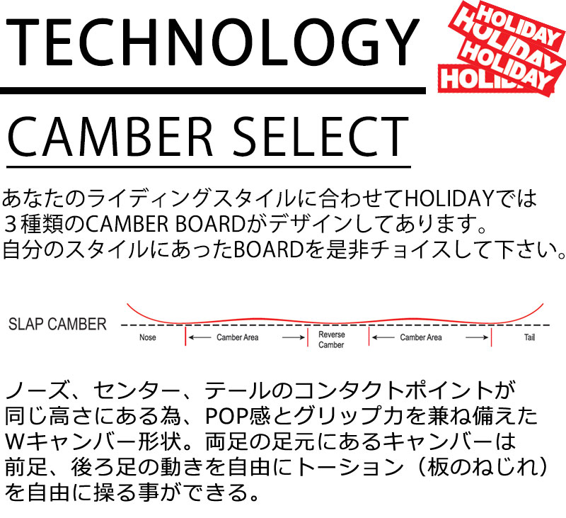 24-25 HOLIDAY/ホリデー Hi-Fi SLAP ハイファイスラップ メンズ レディース スノーボード グラトリ キッカー 板 2025 :  hdhf : BREAKOUT - 通販 - Yahoo!ショッピング