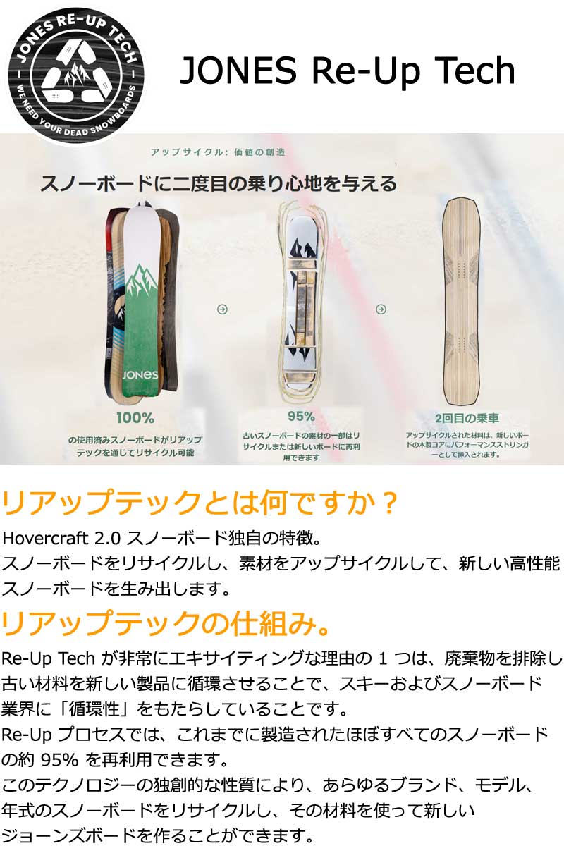 27/世界に一本!　自作 パウダーボード 152 27/世界に一本!自作 パウダーボード 152