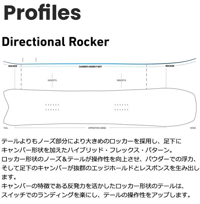 24-25 JONES /ジョーンズ HOVERCRAFT 2.0 ホーバークラフト メンズ