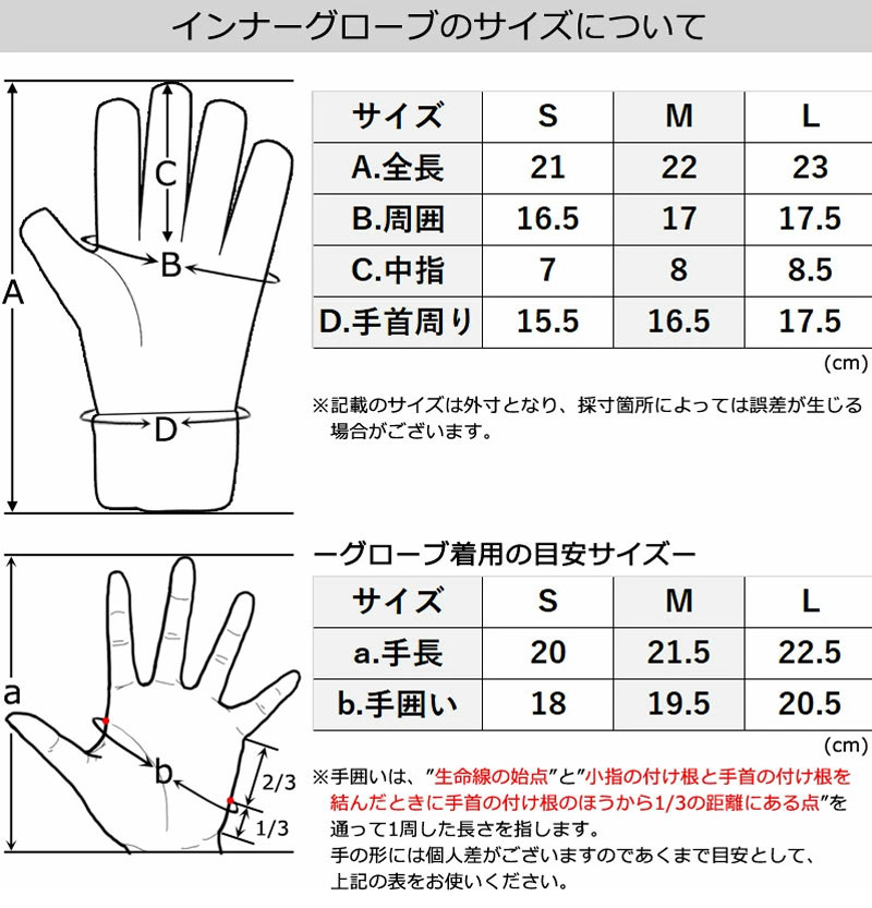 VOLCOM（ボルコム） 24-25 VOLCOM / ボルコム JP INNER glove インナー