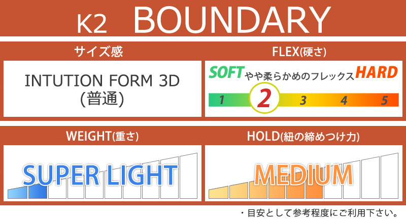 24-25 K2/ケーツー BOUNDARY バウンダリー メンズ レディース 熱成型
