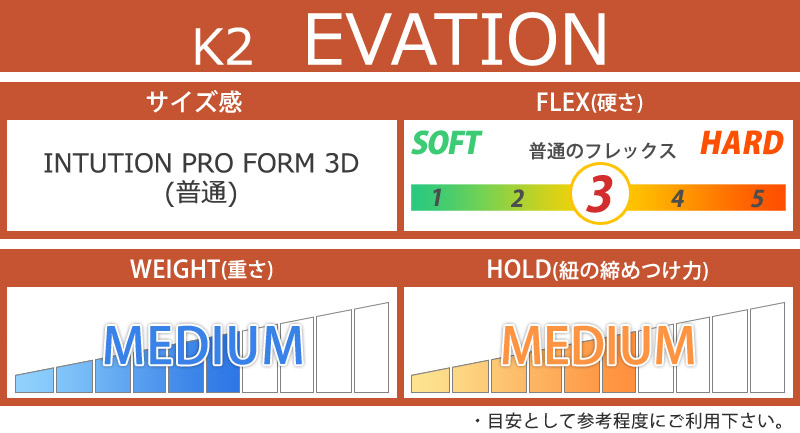 24-25 K2/ケーツー EVASION エバージョン メンズ レディース 熱成型