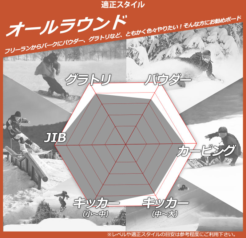 24-25モデル . GNU .『 LADIES CHOICE 』. グヌー . レディース