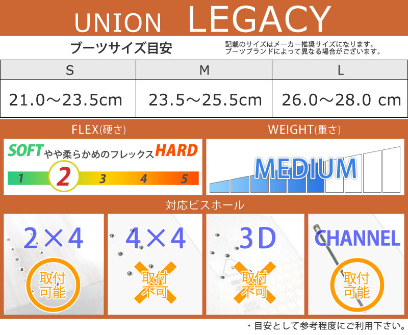 24-25 UNION/ユニオン LEGACY レガシー レディース ビンディング バインディング オールラウンド スノーボード 2025 予約商品