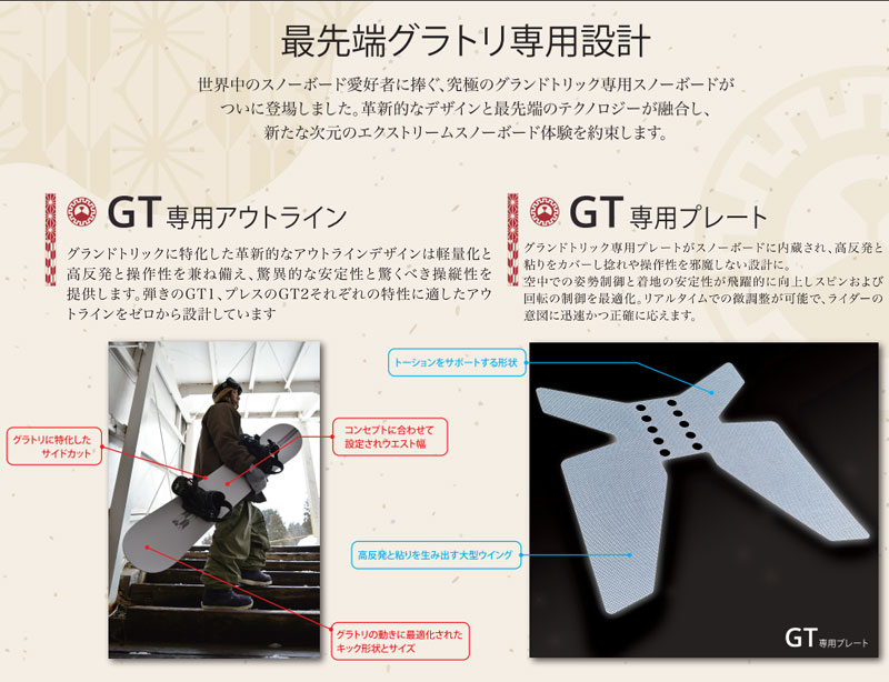 24-25 LEVERAGE/レバレッジ GT2 スノーボード グラトリ 板 楽天市場】【早期予約特典あり】24-25 LEVERAGE SNOWBOARD GT2