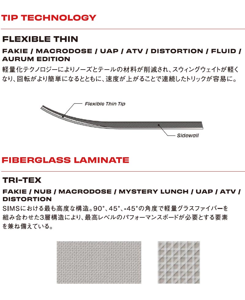 SIMS 24-25 SIMS / シムス MACRODOSE メンズ レディース スノーボード