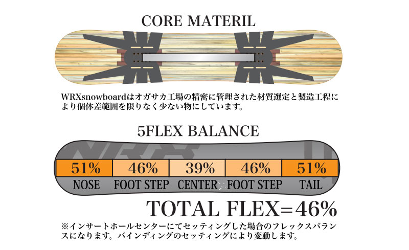 24-25 WRX SB / ダブルアールエックス MK-W マークダブル メンズ レディース スノーボード ラントリ グラトリ カービング 板  2025 予約商品