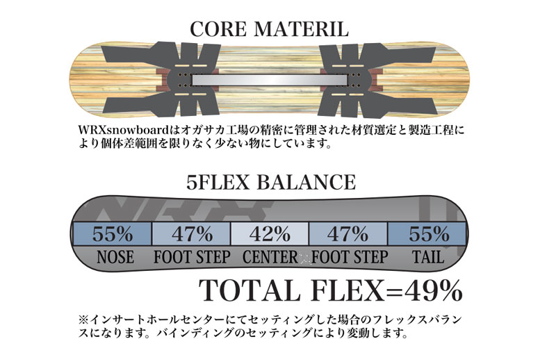 wrx rice28 スノーボード　152cm 51epIhb5XlL._UF1000,1000_QL80_.jpg