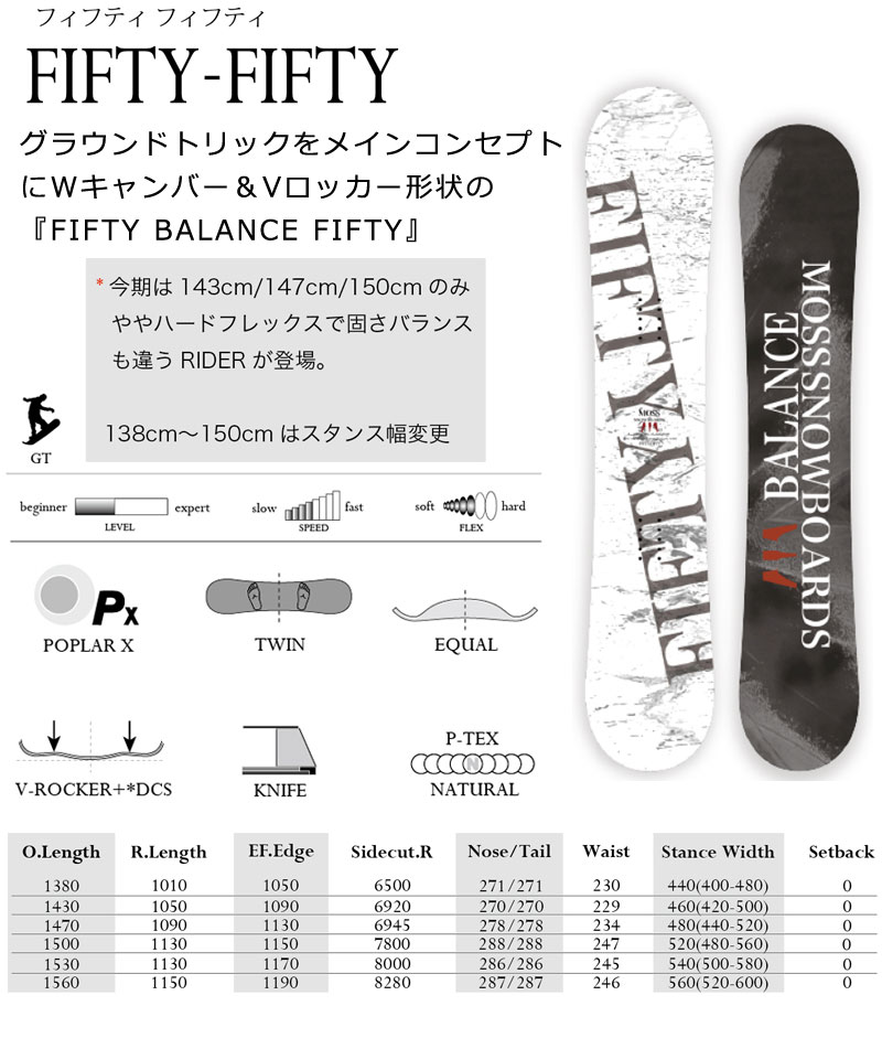 24-25 MOSS SNOWBOARDS / モススノーボード FIFTY-FIFTY フィフティフィフティ メンズ レディース スノーボード  グラトリ 板 2025 予約商品