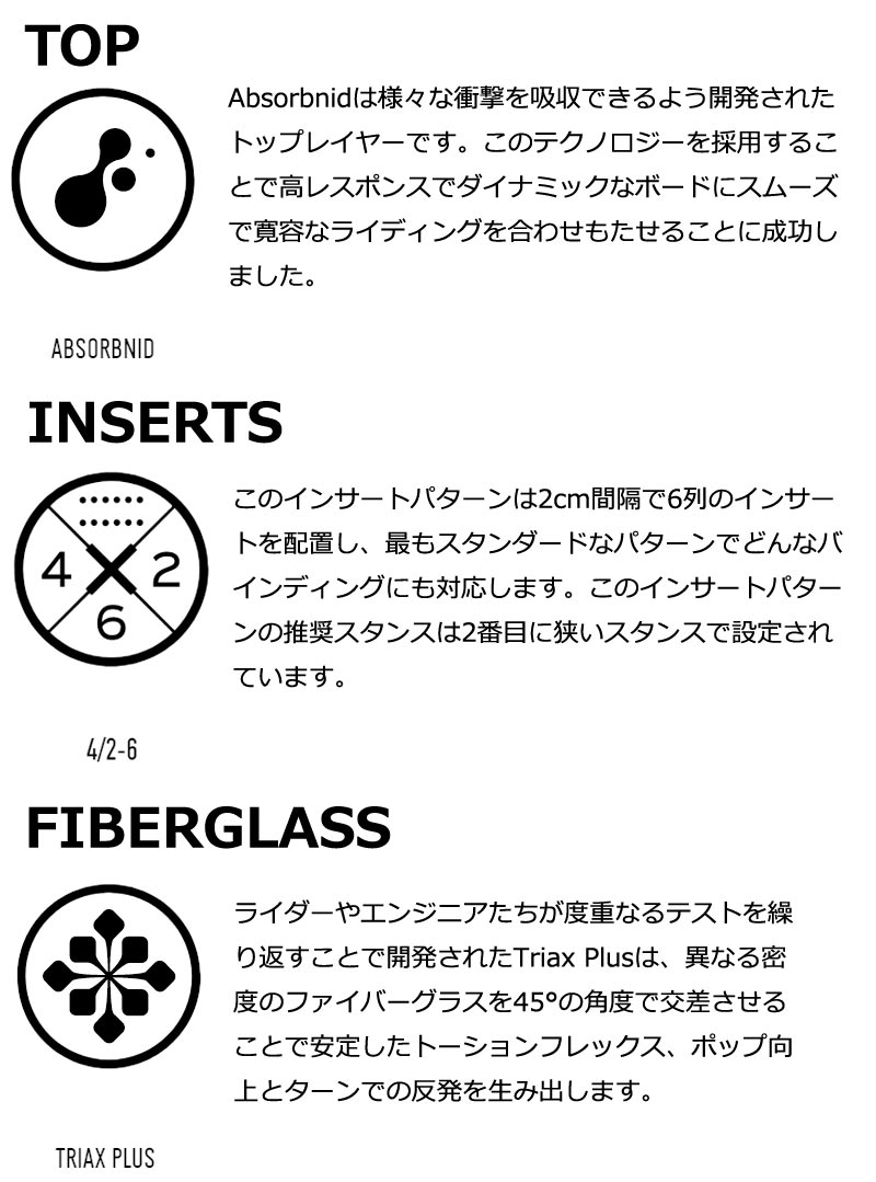 24-25 NIDECKER / ナイデッカー BLADE ブレイド メンズ レディース カービング スノーボード 板 2025 予約商品 :  21-nd-pip : BREAKOUT - 通販 - Yahoo!ショッピング