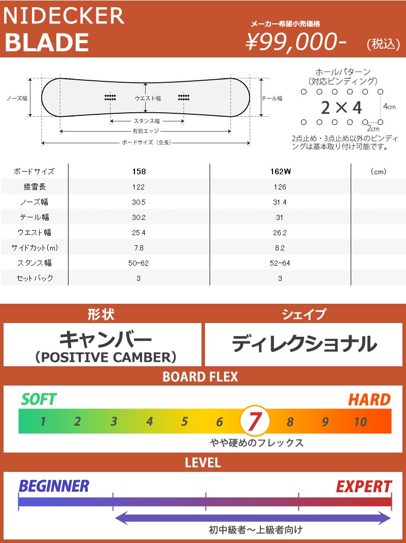 NIDECKER（ナイデッカー） 24-25 NIDECKER / ナイデッカー BLADE