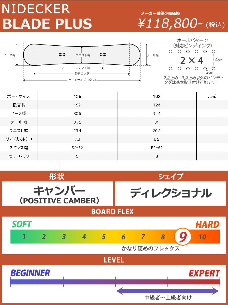 NIDECKER（ナイデッカー） 24-25 NIDECKER / ナイデッカー BLADE PLUS