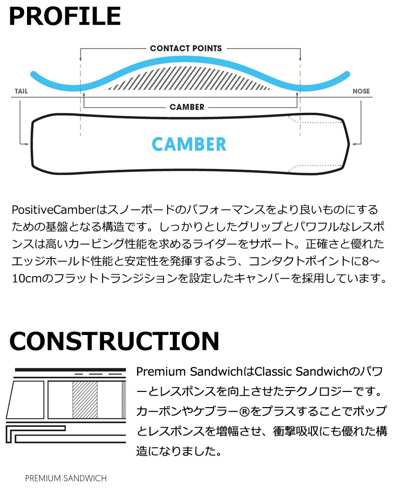 NIDECKER 24-25 / ナイデッカー ESCAPE PLUS エスケーププラス