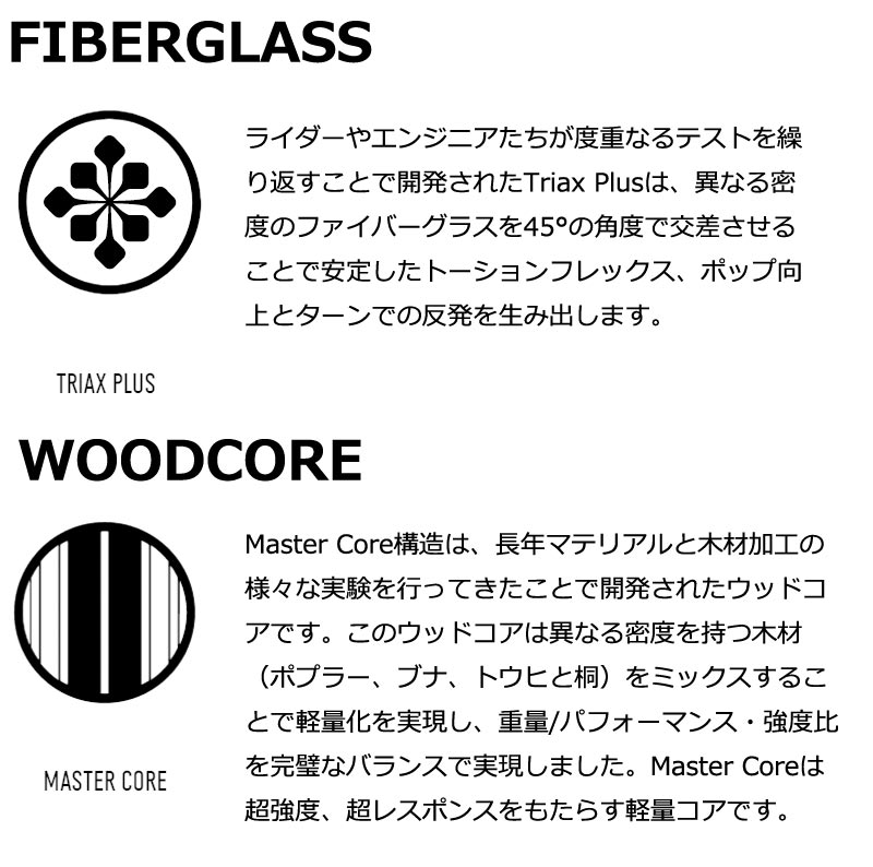 NIDECKER 24-25 / ナイデッカー ESCAPE PLUS エスケーププラス NIDECKER 24-25 / ナイデッカー ESCAPE PLUS エスケーププラス