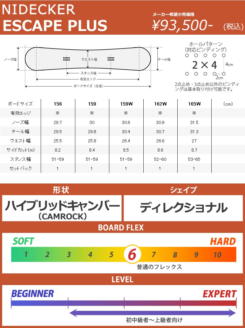 escape nidecker スノーボードの人気商品・通販・価格比較