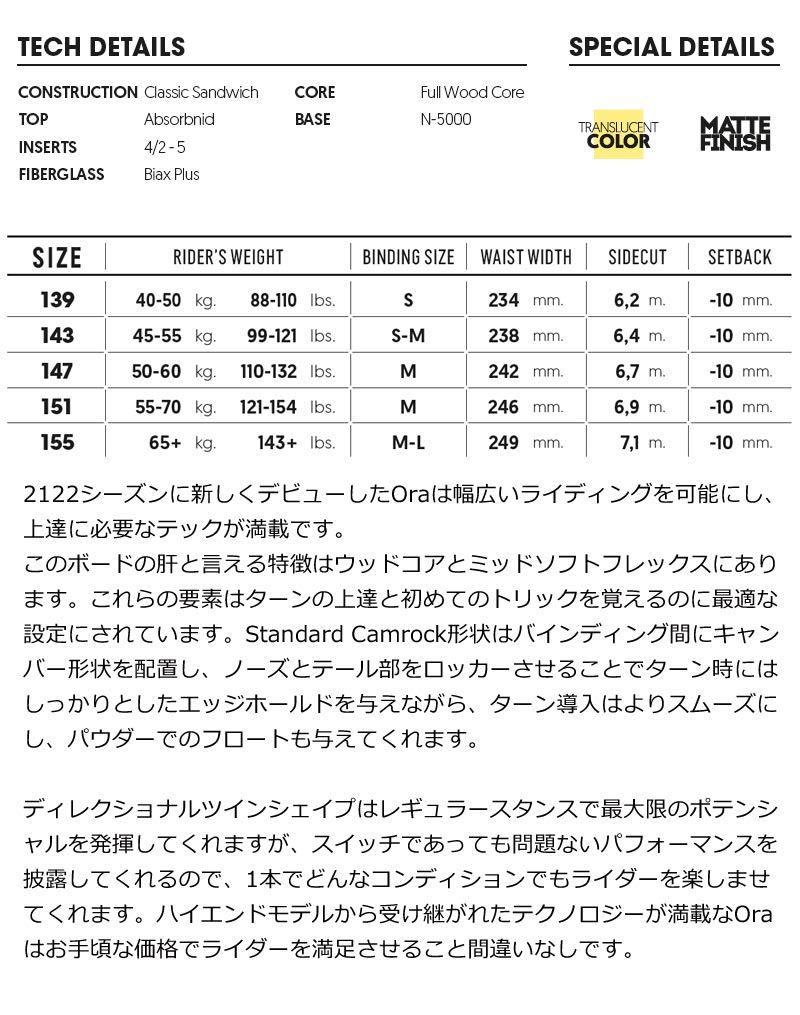 ナイデッカーORA スノーボードレディース143 ⭐️週末セール Ora 2024 | Nidecker | USA