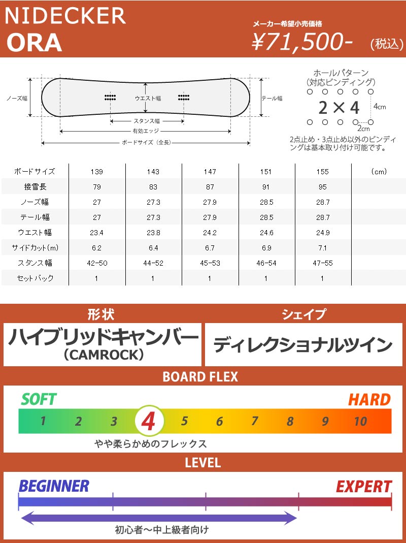 ナイデッカーORA スノーボードレディース143 ⭐️週末セール Ora 2024 | Nidecker | USA