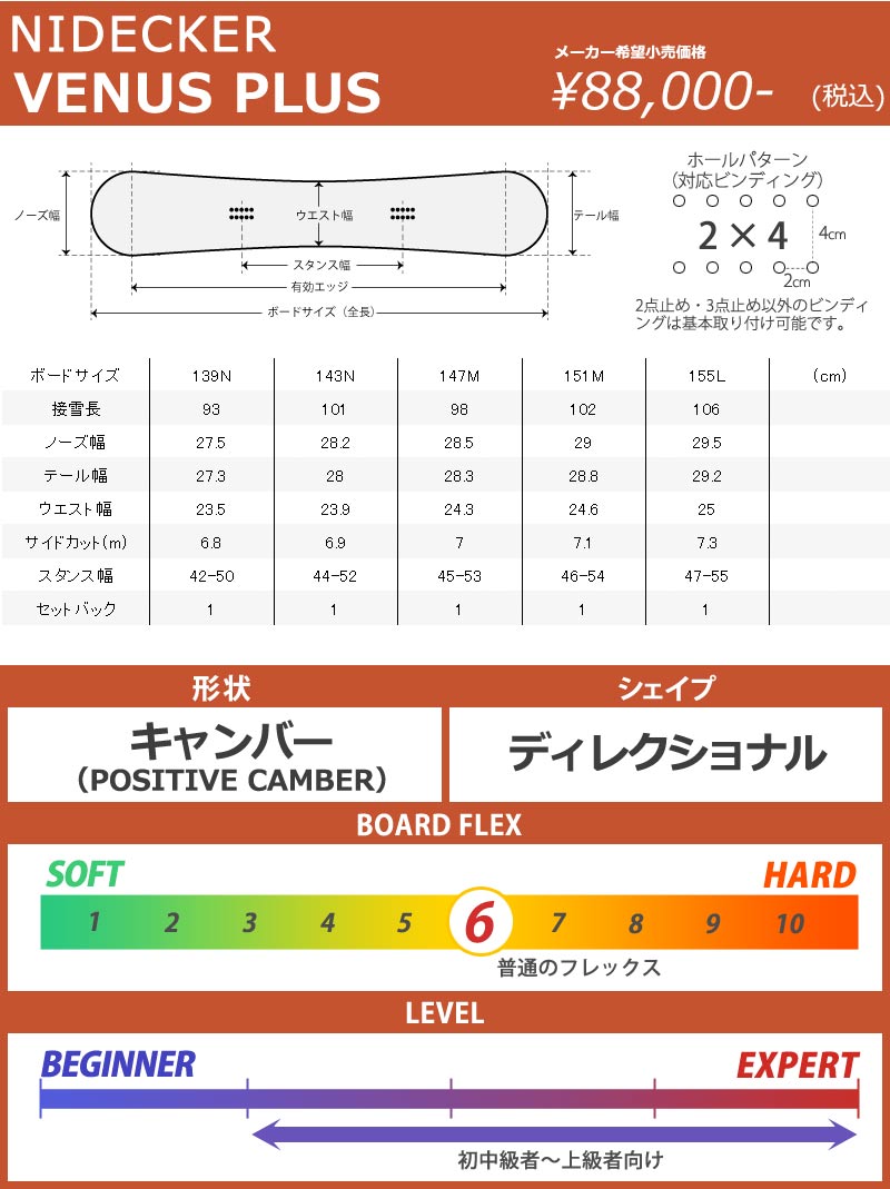 24-25モデル . NIDECKER .『 BETA 』. ナイデッカー . メロー