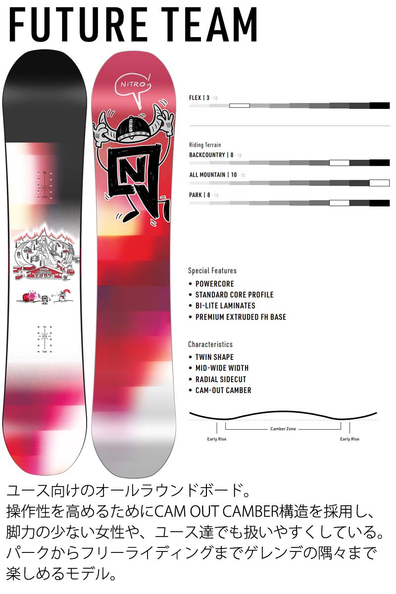 24-25 NITRO / ナイトロ FUTURE TEAM PRO MK フューチャーチーム レディース キッズ ユース スノーボード 板 2025  予約商品