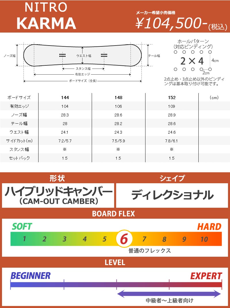 NITRO（ナイトロ） 24-25 NITRO / ナイトロ KARMA カルマ レディース