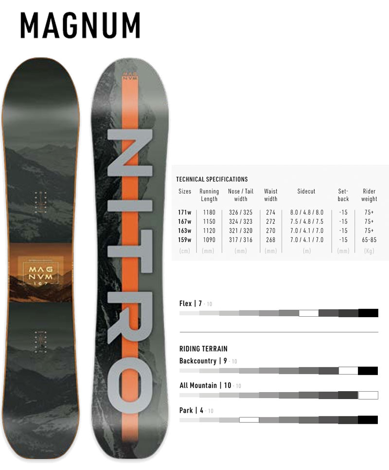 送料無料】NITRO スノーボードセットブーツ270ケース付き