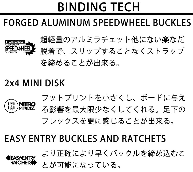 NITRO（ナイトロ） 24-25 NITRO/ナイトロ PHANTOM VOLCOM メンズ