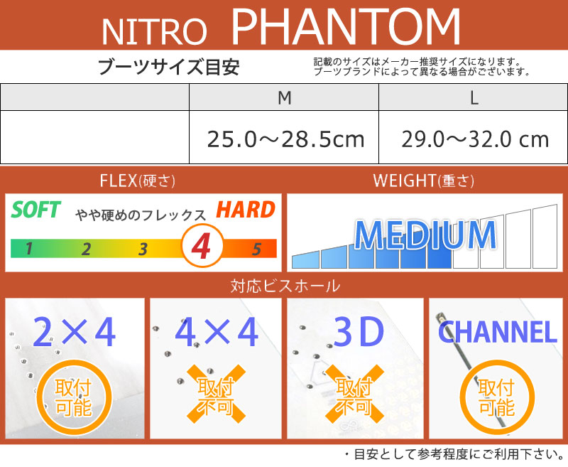 NITRO（ナイトロ） 24-25 NITRO/ナイトロ PHANTOM VOLCOM メンズ