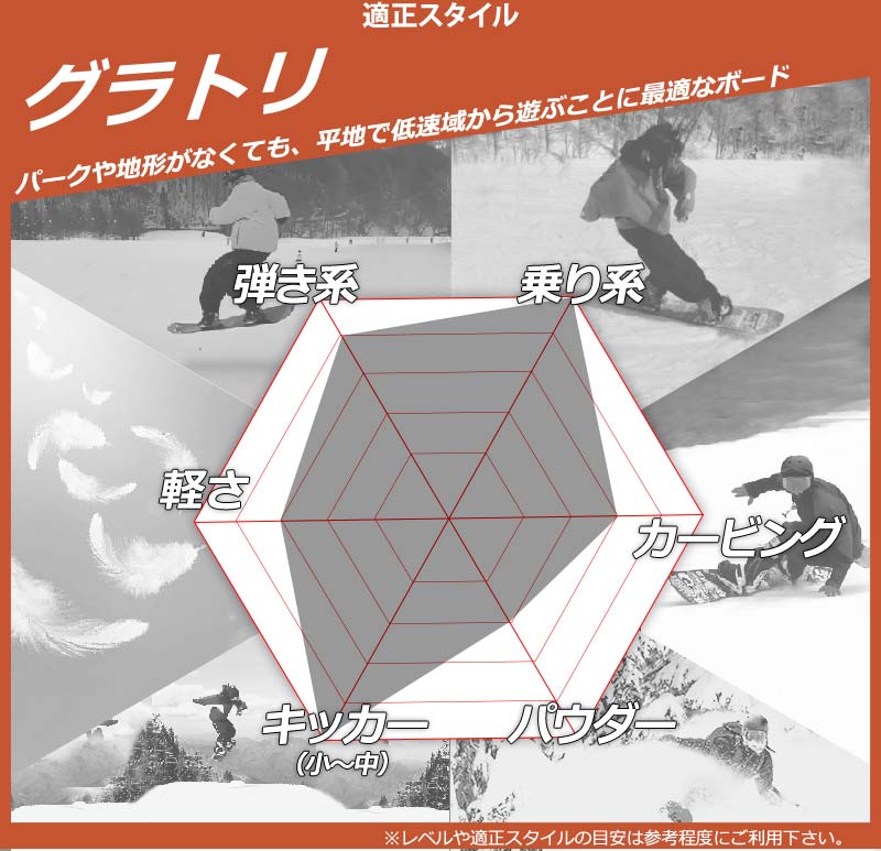 November 24-25 NOVEMBER / ノベンバー D4 ディーフォー メンズ