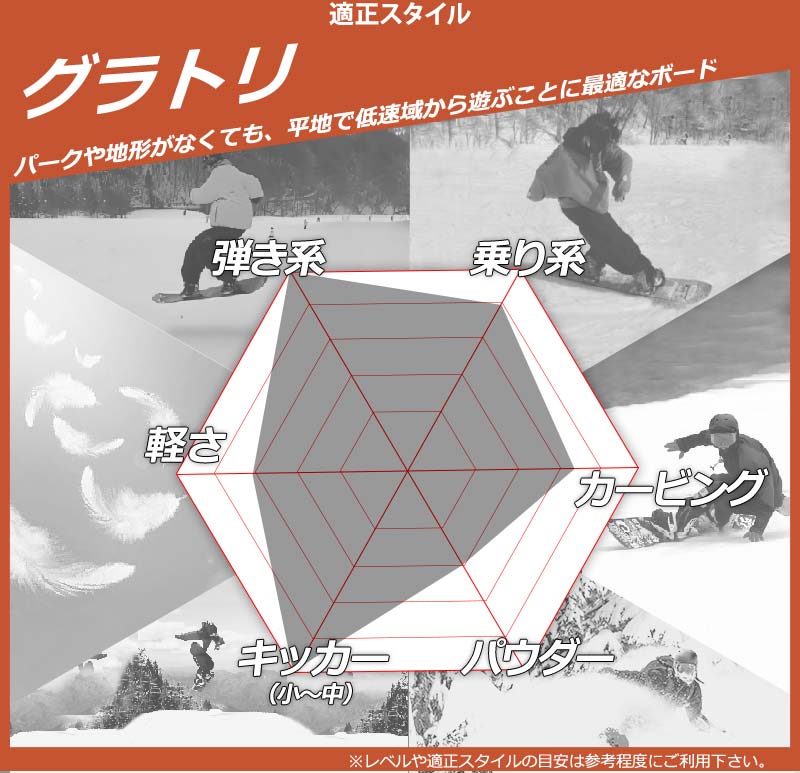 November 24-25 NOVEMBER / ノベンバー DESIRE デザイア メンズ