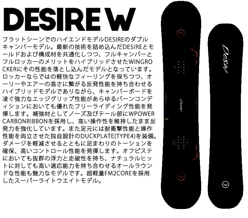 November 24-25 NOVEMBER / ノベンバー DESIRE W デザイア メンズ