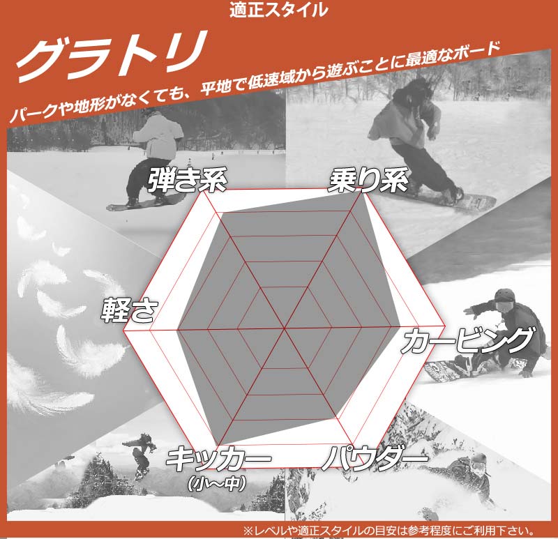November 24-25 NOVEMBER / ノベンバー DESIRE W デザイア メンズ