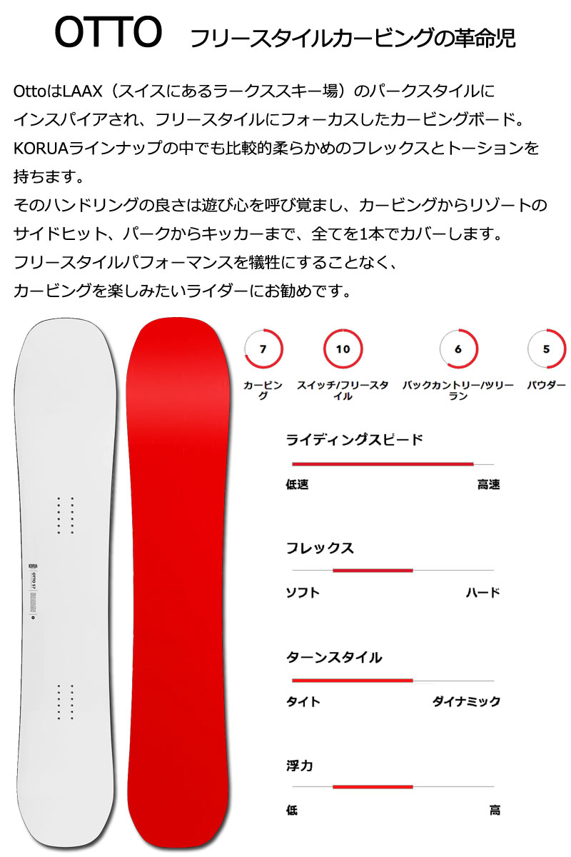 KORUA shapes/コルアシェイプス OTTO オット メンズ スノーボード