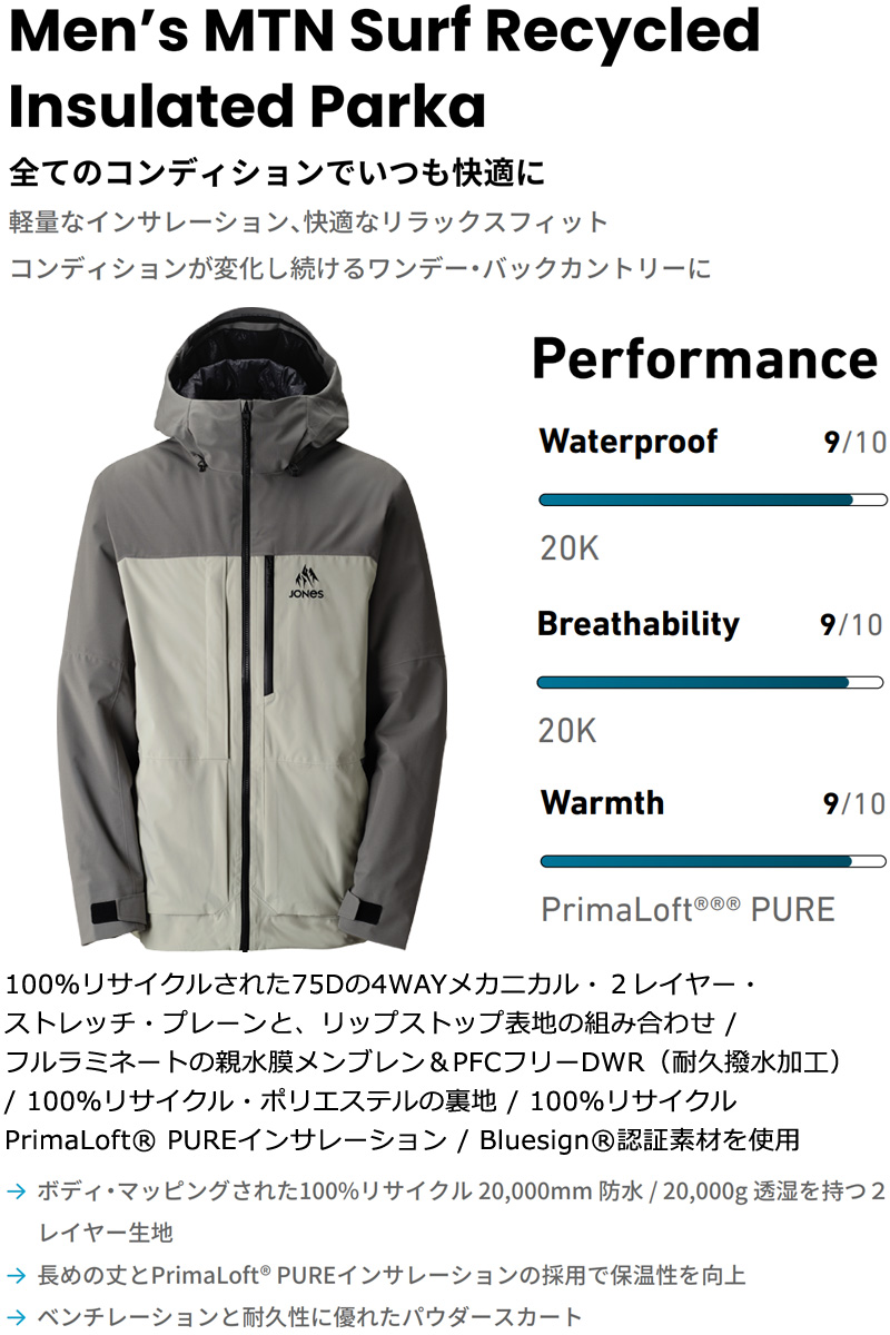 24-25 JONES/ジョーンズ MTN SURF RECYCLED INSULATED parka メンズ