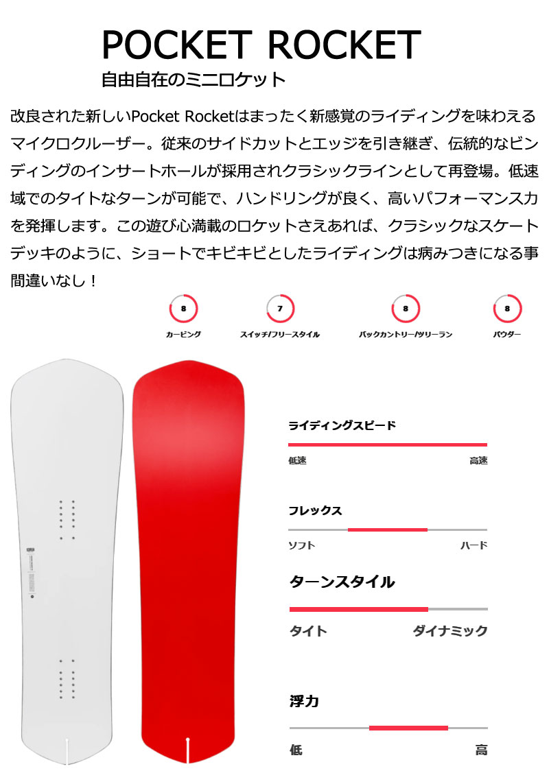 KORUA shapes/コルアシェイプス POCKET ROCKET ポケットロケット