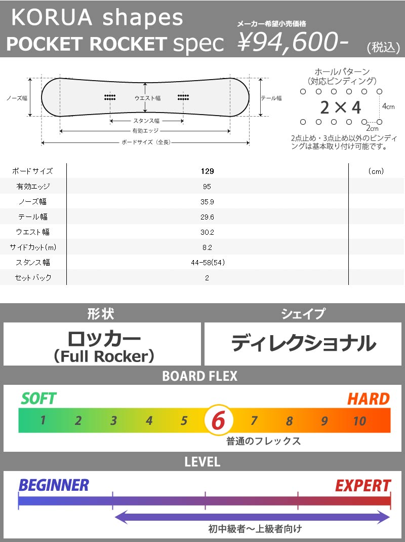 KORUA shapes/コルアシェイプス POCKET ROCKET ポケットロケット
