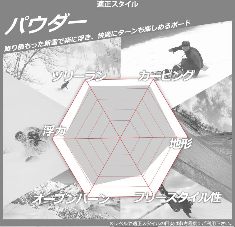 KORUA shapes/コルアシェイプス POCKET ROCKET ポケットロケット