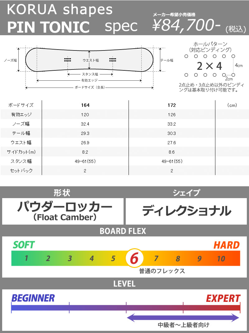 KORUA shapes/コルアシェイプス PIN TONIC ピントニック メンズ