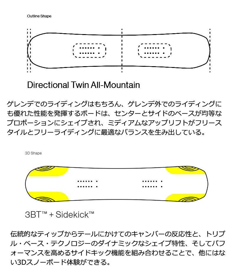 BATALEON（バタレオン） 24-25 BATALEON / バタレオン PUSH UP