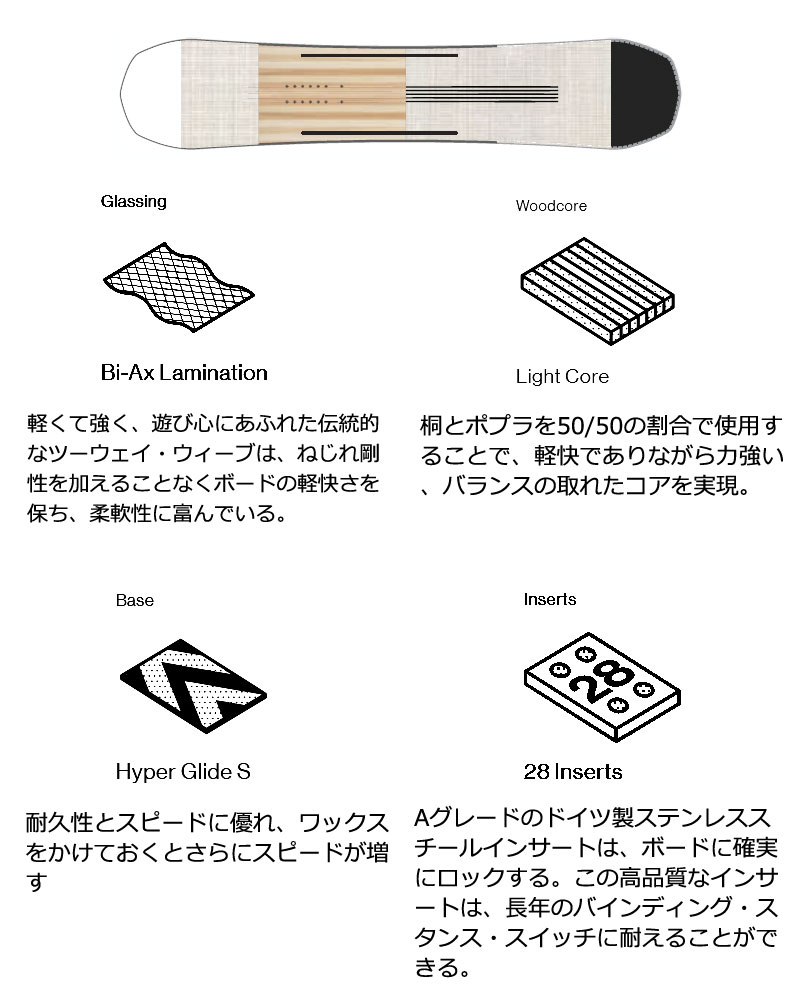 BATALEON（バタレオン） 24-25 BATALEON / バタレオン PUSH UP