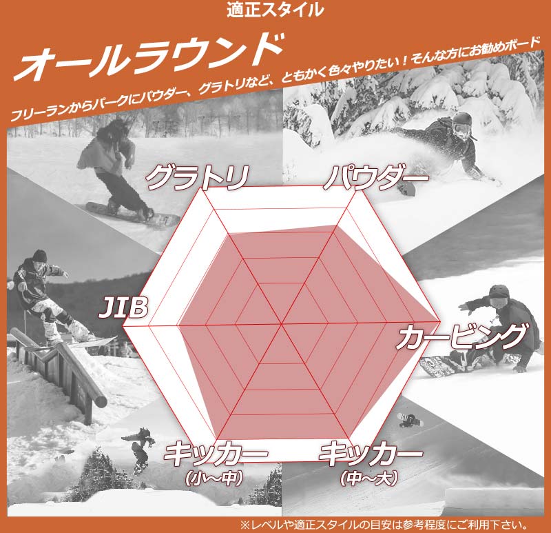 YONEX（ヨネックス） 24-25 YONEX/ヨネックス REGNA レグナ メンズ