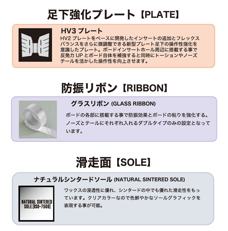 RICE28 24-25 / ライス28 RT7 メンズ レディース スノーボード