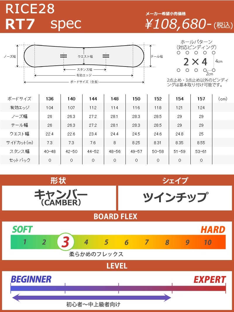 RICE28 24-25 / ライス28 RT7 メンズ レディース スノーボード